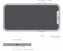 Image result for iPhone 6s Plus Microphone Location