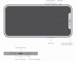 Image result for iPhone SE 2 Microphone