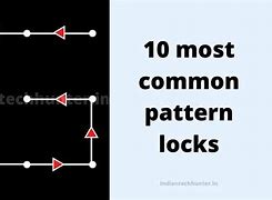 Image result for Common Pattern Pin Windows 1.0