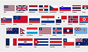 Image result for Red White Blue and Symbol Flag