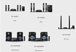 Image result for Panasonic 301 Speakers