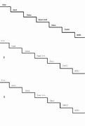 Image result for Metric Stairs