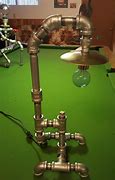 Image result for Steampunk Projector