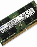 Image result for CPU RAM 4