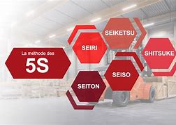 Image result for Stand Art 5S Toyota