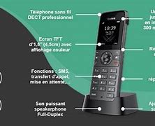 Image result for Panasonic DECT Phone