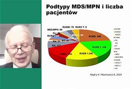 Image result for co_to_za_zespoły_mielodysplastyczne