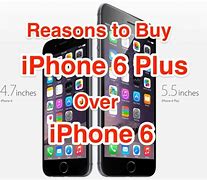 Image result for Buy iPhone 6 Amazon