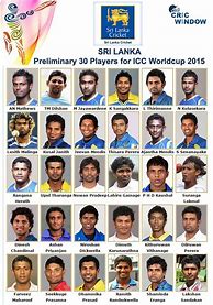 Image result for Indian Cricket Team Names
