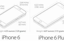 Image result for Apple iPhone 6 Plus Rose Gold Features