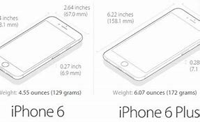 Image result for iPhone 6 Print Out Actual Size