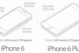 Image result for iPhone 11 vs 7 Plus Size