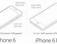 Image result for iPhone 6s Dimensions in mm