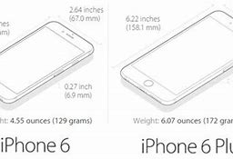 Image result for iPhone 6 Size in Cm