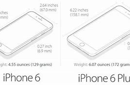 Image result for iPhone 6 and iPhone 5 Size Comparison