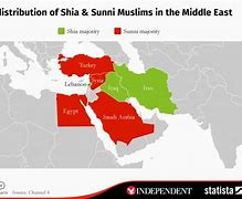Image result for Sunni and Shia Afghanistan