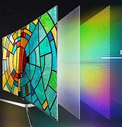 Image result for LED vs LCD Screen