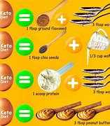 Image result for Sample 1700 Calorie Meal Plan