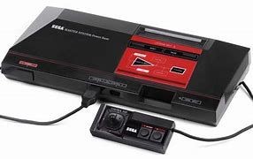 Image result for S900 Game Console