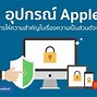 Image result for iPhone Passcode Screen