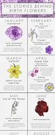 Image result for Flower by the Year You Were Born