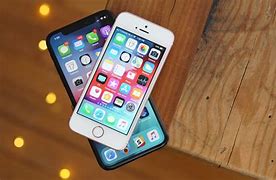 Image result for What Is the iOS Image Fil