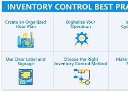 Image result for Best Practices Inventory Management