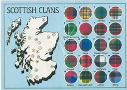 Image result for Common Scottish Surnames
