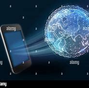 Image result for Global Telecommunications