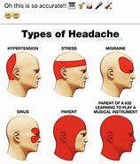 Image result for Dull Headache Meme