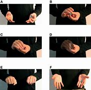 Image result for Sleight of Hand Basics