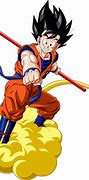 Image result for Dragon Ball Xenoverse 2