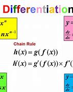 Image result for Differentiate Between