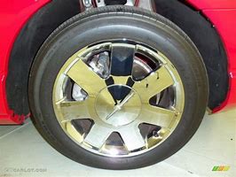 Image result for 2003 Ford Thunderbird Wheels