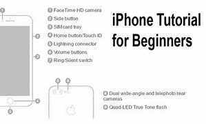 Image result for iPhone 8 Tutorial for Beginners