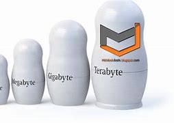 Image result for MegaByte Toy