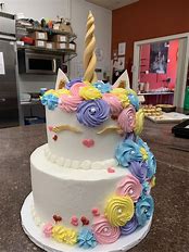 Image result for personalized birthday cake with photo