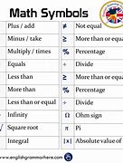 Image result for Symbol for Mathematics