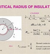 Image result for Critical Radius