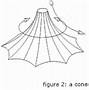 Image result for Tensile Structure Model