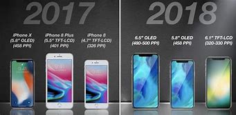 Image result for Verizon iPhone Release Date 2018