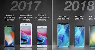 Image result for iPhone 4 2018
