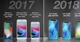 Image result for iPhone Release Date 2018