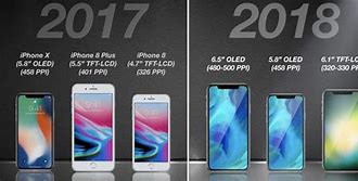 Image result for New iPhone Release Date 18