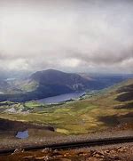 Image result for Snowdonia Top 10