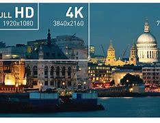 Image result for Samsung 8.5 Inch 8K 120Hz