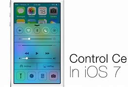 Image result for iPhone 7 Controls Diagram