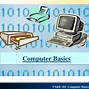 Image result for Computer Concepts Definitions