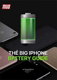 Image result for iPhone 15 Battery Type