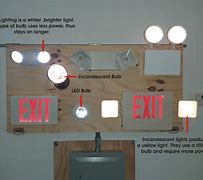 Image result for Types of Emergency Lights